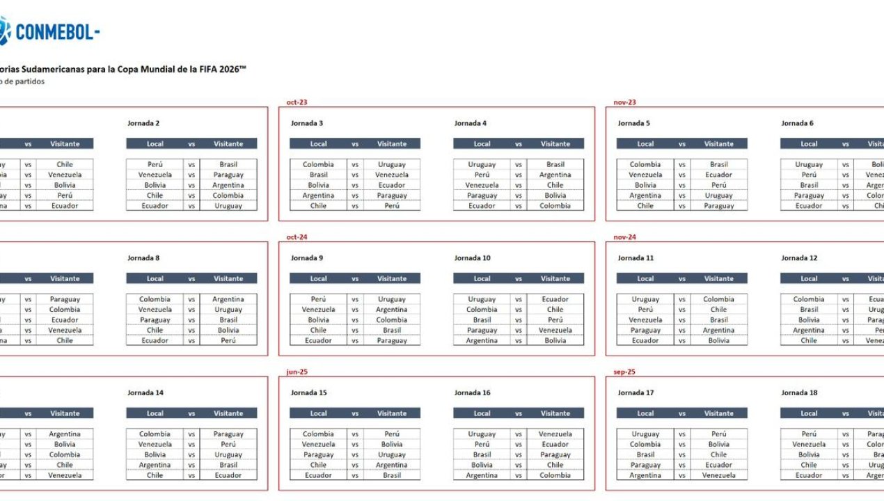 /ya-hay-programacion-de-clasificatorias-para-el-mundial-2026-cuando-juega-la-roja